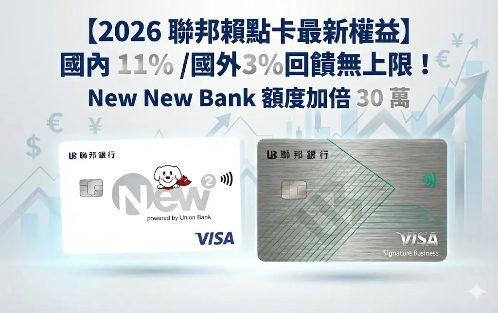 【2026 聯邦賴點卡最新權益】國內 11% /國外3%回饋無上限！New New Bank 額度加倍 30 萬，金級會員攻略全解析
