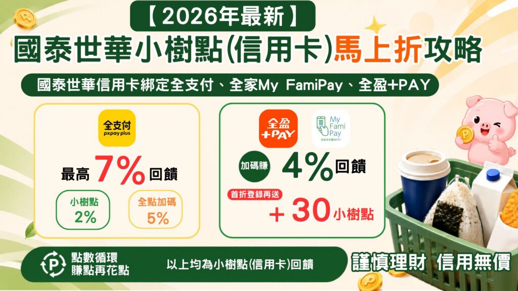 【2026最新】國泰世華小樹點（信用卡）馬上折攻略｜綁定全支付、全盈+PAY、全家My FamiPay 折抵新功能 累積小樹點、折抵教學一次看　謹慎理財 信用無價