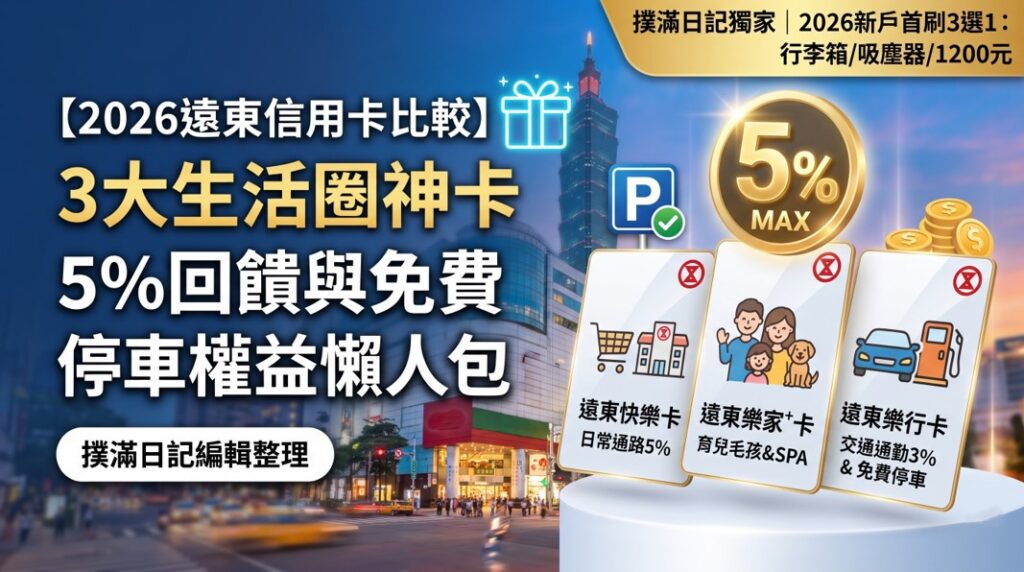 【2026遠東信用卡比較】3大生活圈神卡5%回饋與免費停車權益懶人包